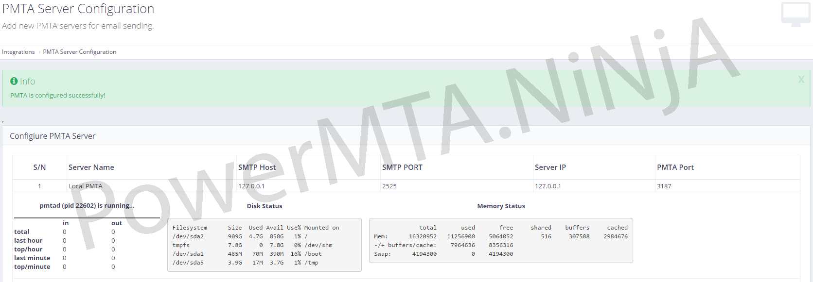 powermta web monitor